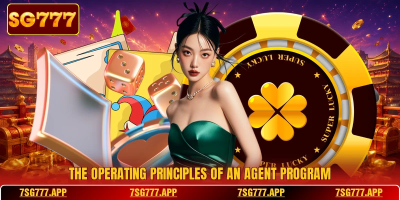 The operating principles of an agent program The operating principles of an agent program