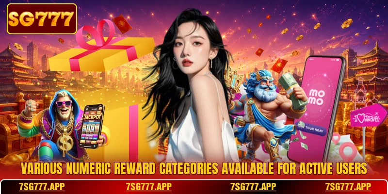 Various numeric reward categories available for active users